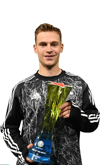 Player Photo